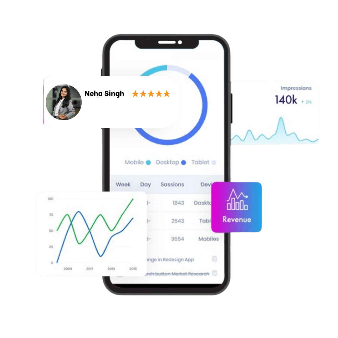 Vastora Tech E-commerce Solution